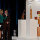 Bilder zur Meisterfeier 2011